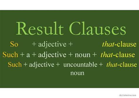 clauses of result|Clauses of Result, English Grammar, Advanced English Grammar.